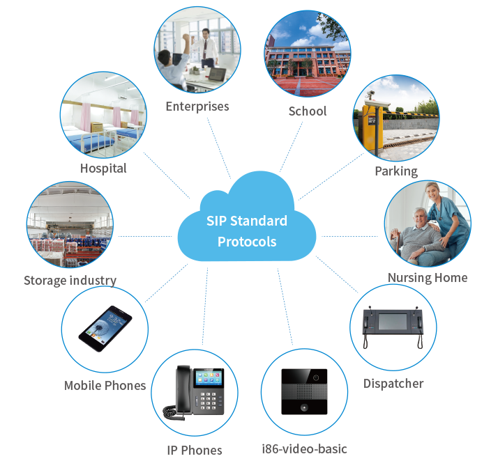 Imagen de productos Flyingvoice