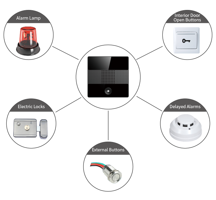 Imagen de productos Flyingvoice