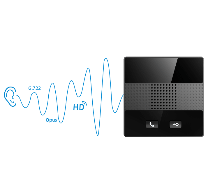 Imagen de productos Flyingvoice