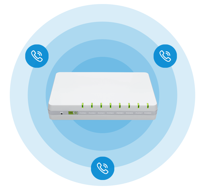 Imagen de productos Flyingvoice