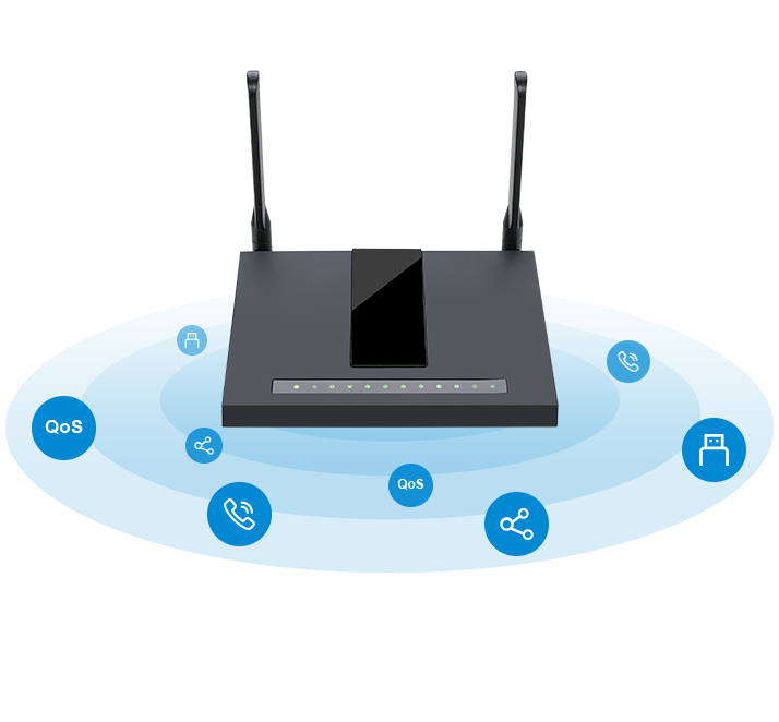 Imagen de productos Flyingvoice