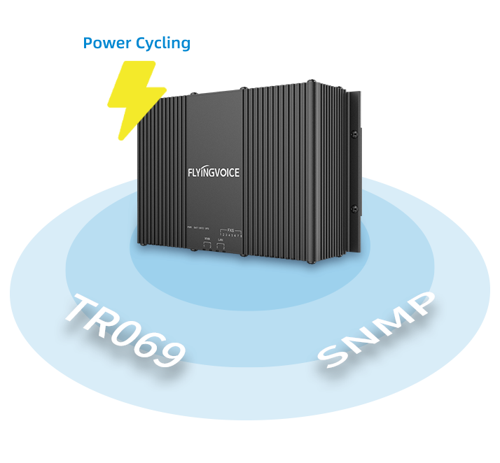 Imagen de productos Flyingvoice