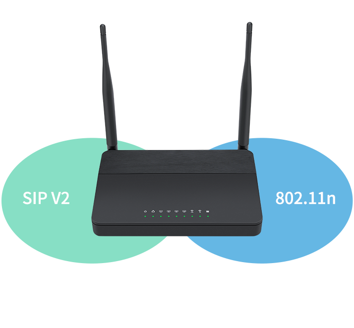 Imagen de productos Flyingvoice