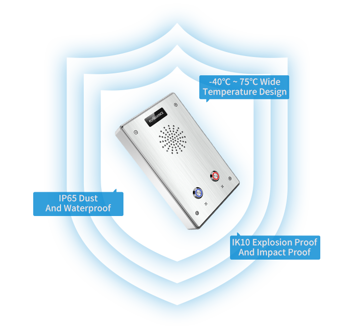 Imagen de productos Flyingvoice