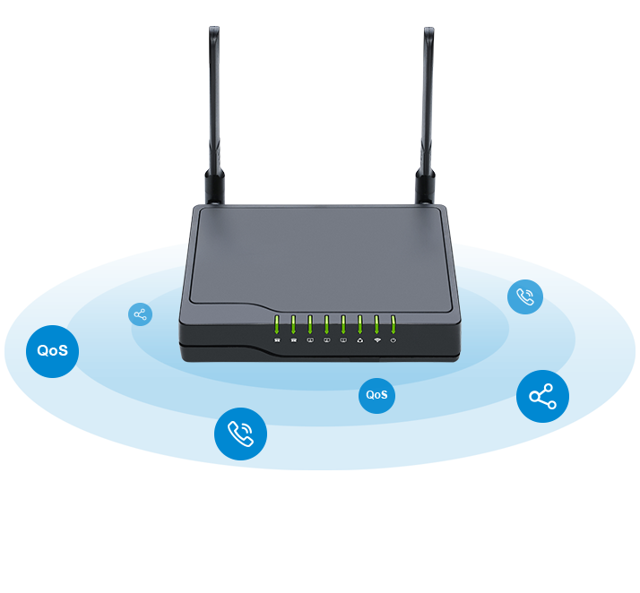 Imagen de productos Flyingvoice