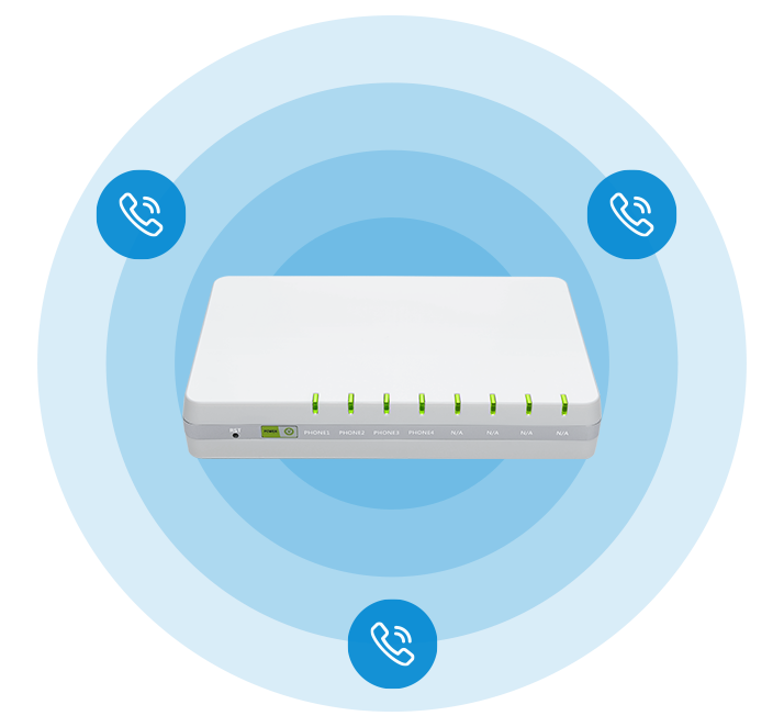 Imagen de productos Flyingvoice