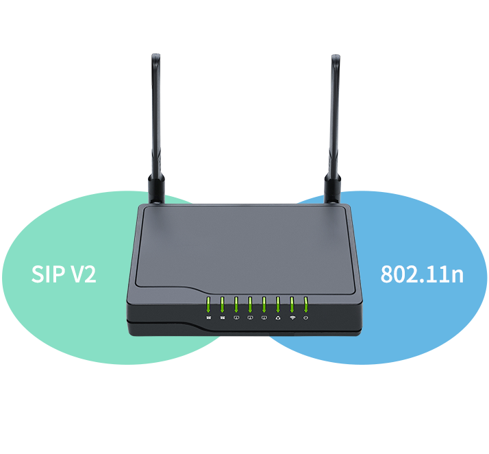 Imagen de productos Flyingvoice