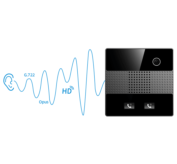 Imagen de productos Flyingvoice