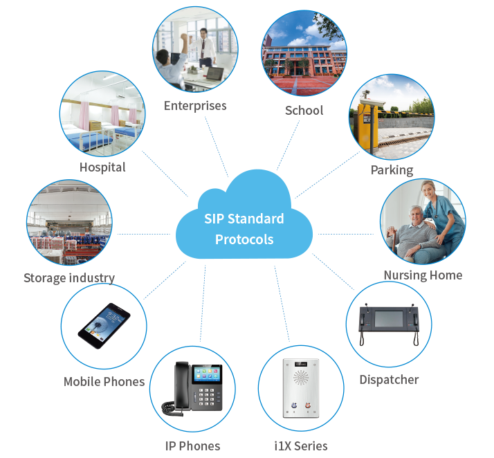 Imagen de productos Flyingvoice