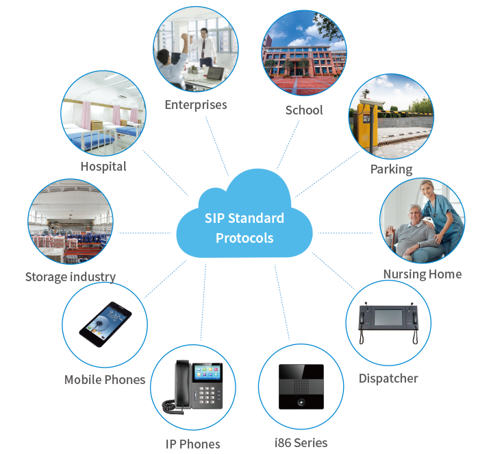 Imagen de productos Flyingvoice