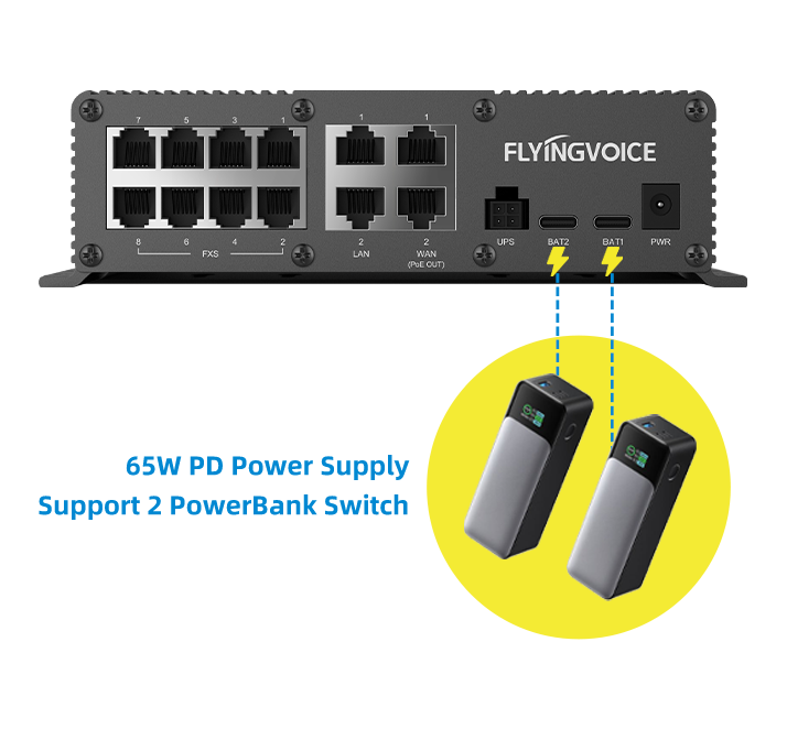 Imagen de productos Flyingvoice