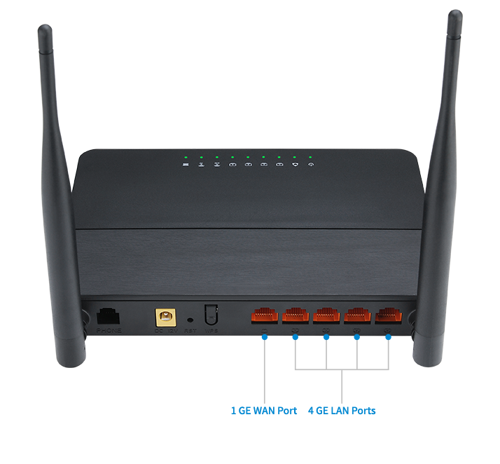 Imagen de productos Flyingvoice