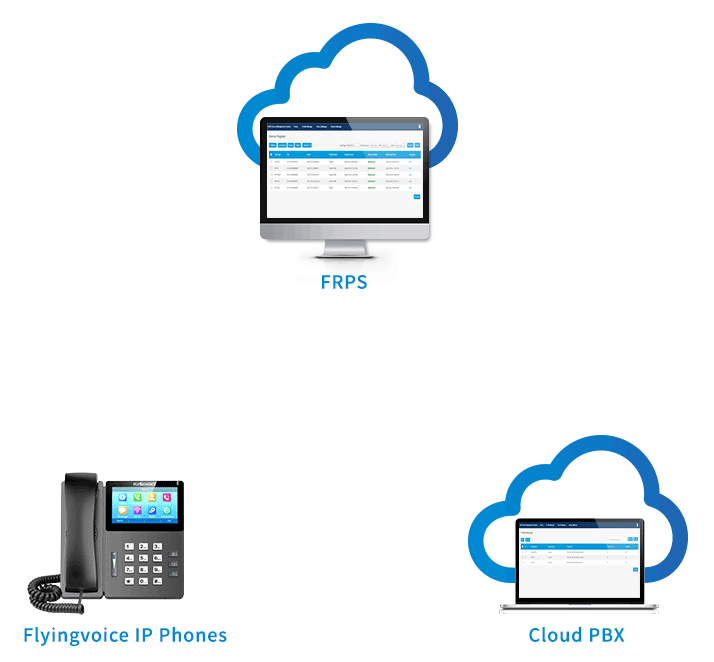 Imagen de productos Flyingvoice