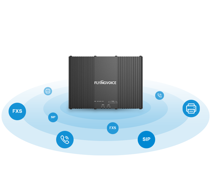 Imagen de productos Flyingvoice