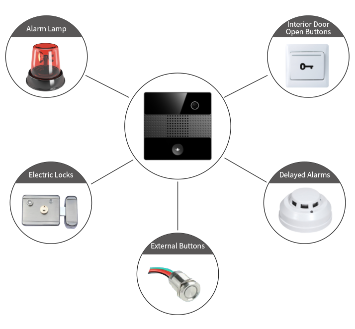 Imagen de productos Flyingvoice