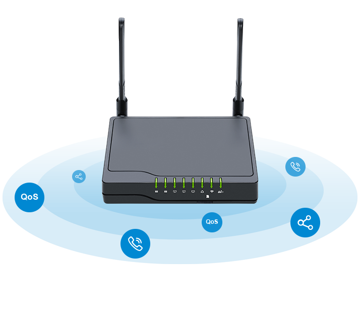 Imagen de productos Flyingvoice